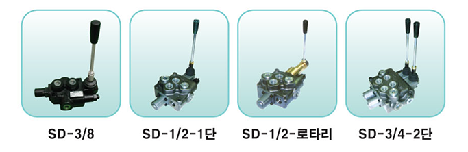 sd